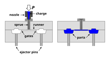 plastic_Injection_Molding.png